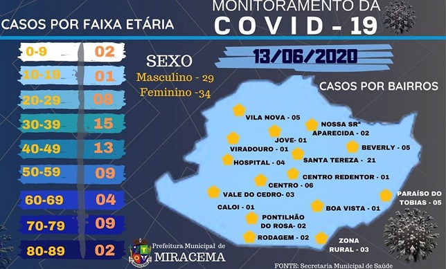 FOTO: DIVULGAÇÃO FOTO: DIVULGAÇÃO