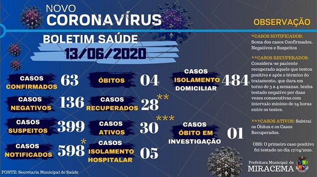 FOTO: DIVULGAÇÃO FOTO: DIVULGAÇÃO