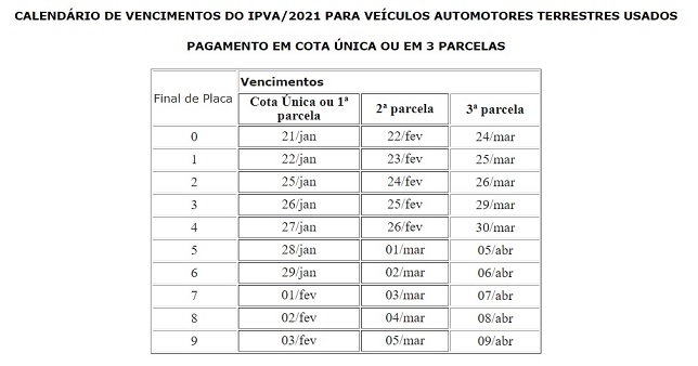 FOTO: DIVULGAÇÃO FOTO: DIVULGAÇÃO
