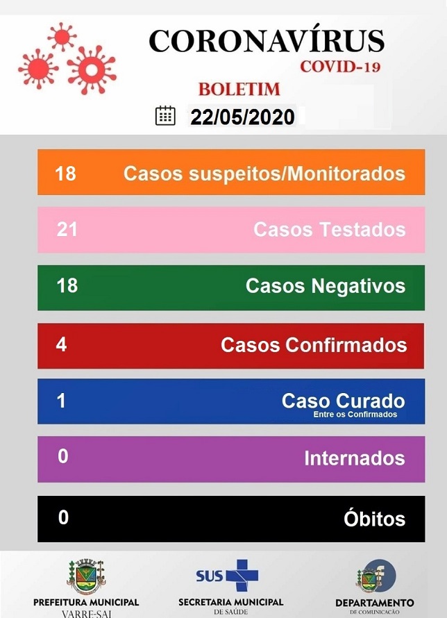 FOTO: DIVULGAÇÃO FOTO: DIVULGAÇÃO