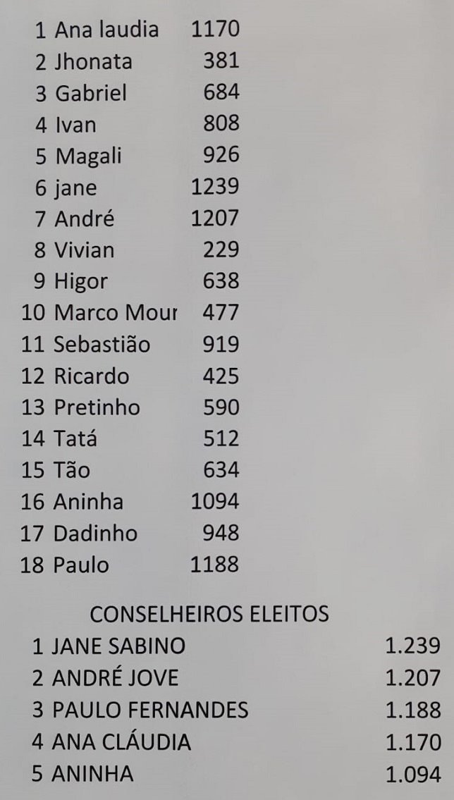 FOTO: DIVULGA&Ccedil;&Atilde;O