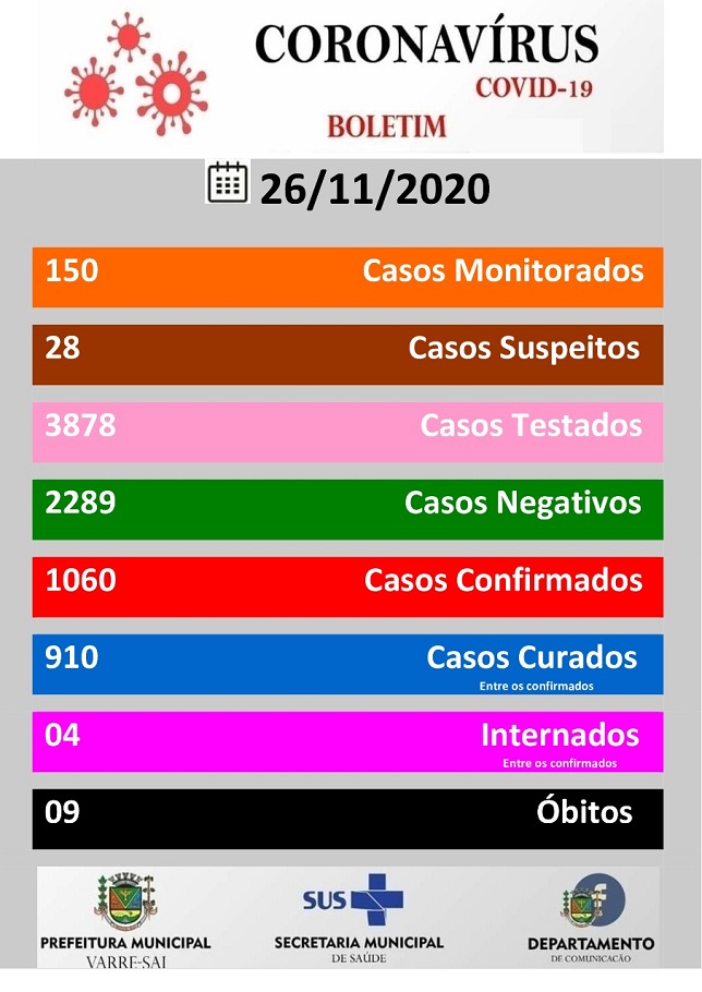 FOTO: DIVULGA&Ccedil;&Atilde;O