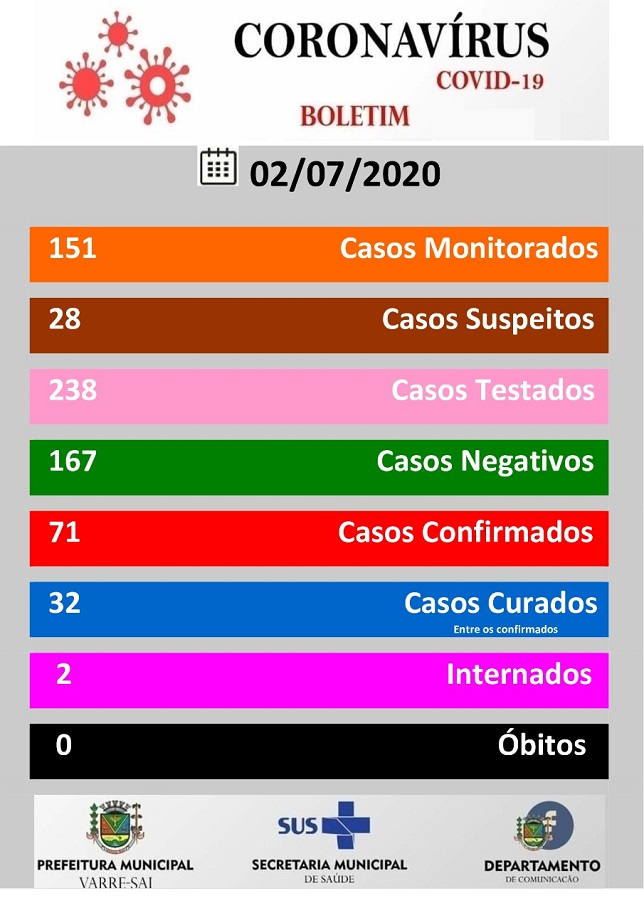 FOTO: DIVULGA&Ccedil;&Atilde;O