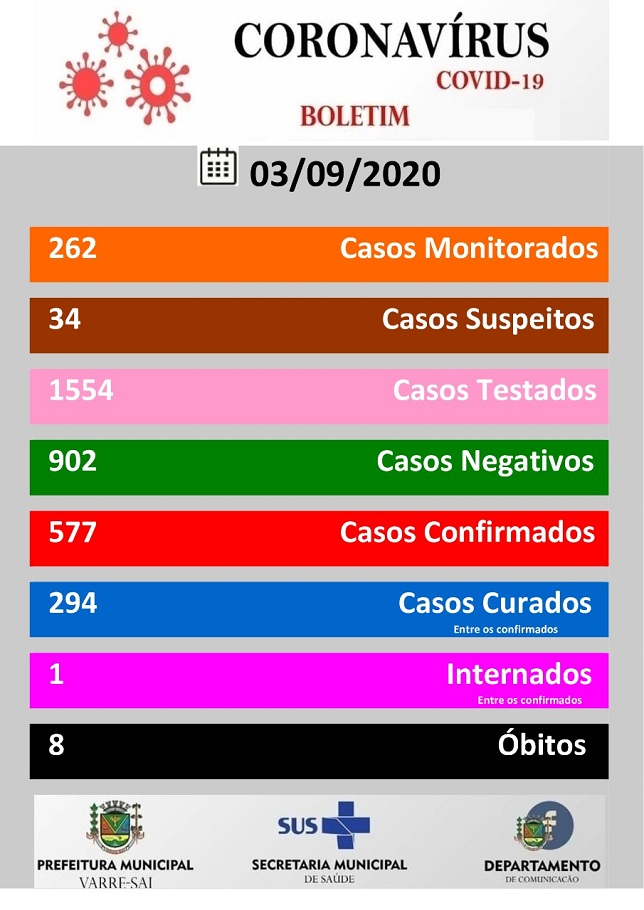 FOTO: DIVULGA&Ccedil;&Atilde;O